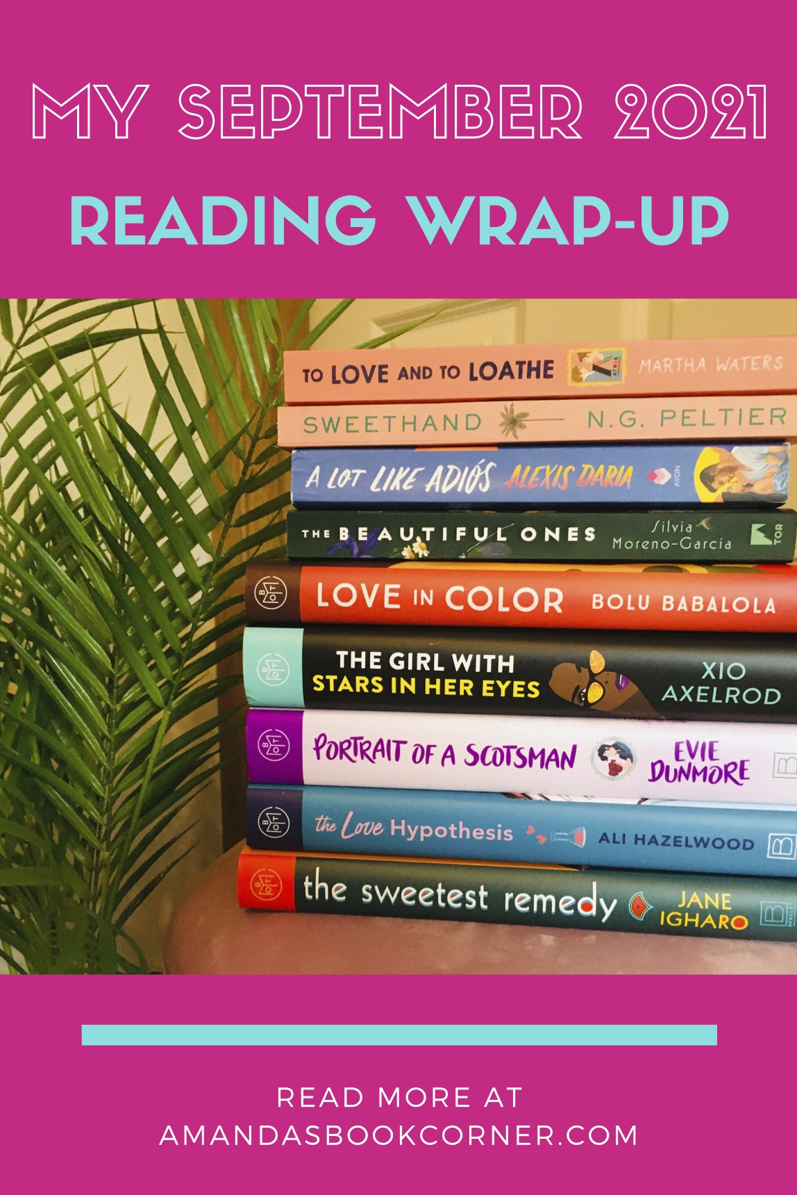 September 2021 Wrap-Up